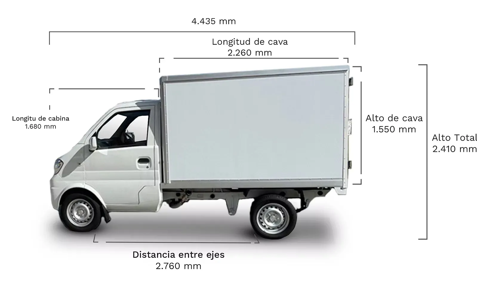 DFSK K01S Box — diagrama de dimensiones
