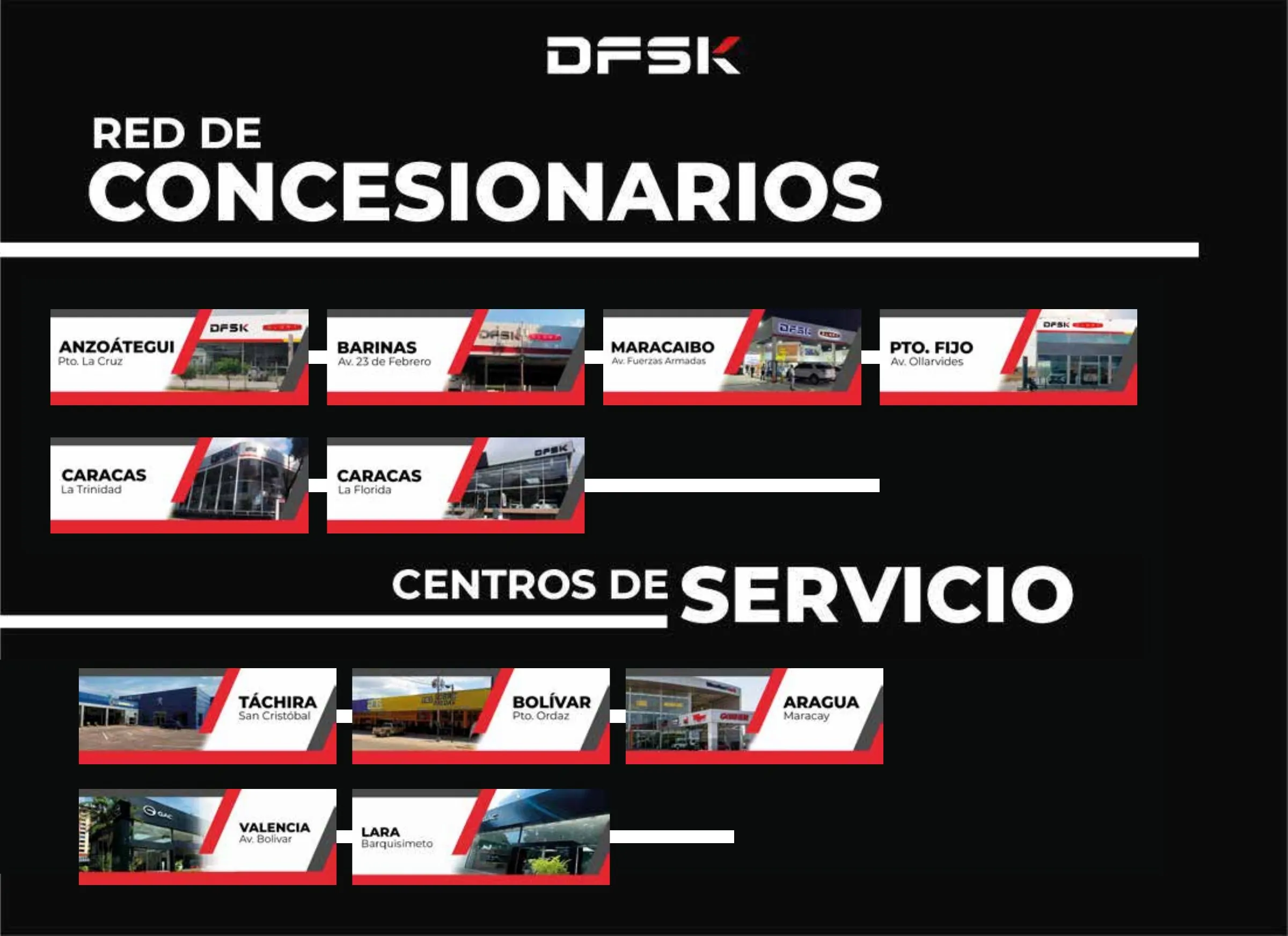 Red de concesionarios DFSK: Anzoátegui (Puerto La Cruz), Barinas, Maracaibo, Punto Fijo y dos en Caracas (La Trinidad y La Florida). Centros de servicio: Táchira (San Cristóbal), Bolívar (Puerto Ordaz), Aragua (Maracay), Valencia y Lara (Barquisimeto).